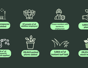 8 images of icons on a dark green background